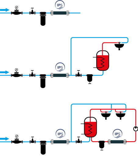 circuit