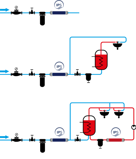 circuit